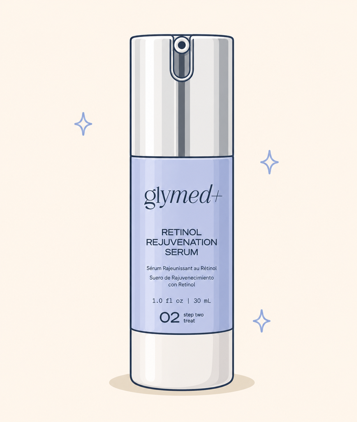 Glymed
RETINOL
REJUVENATION