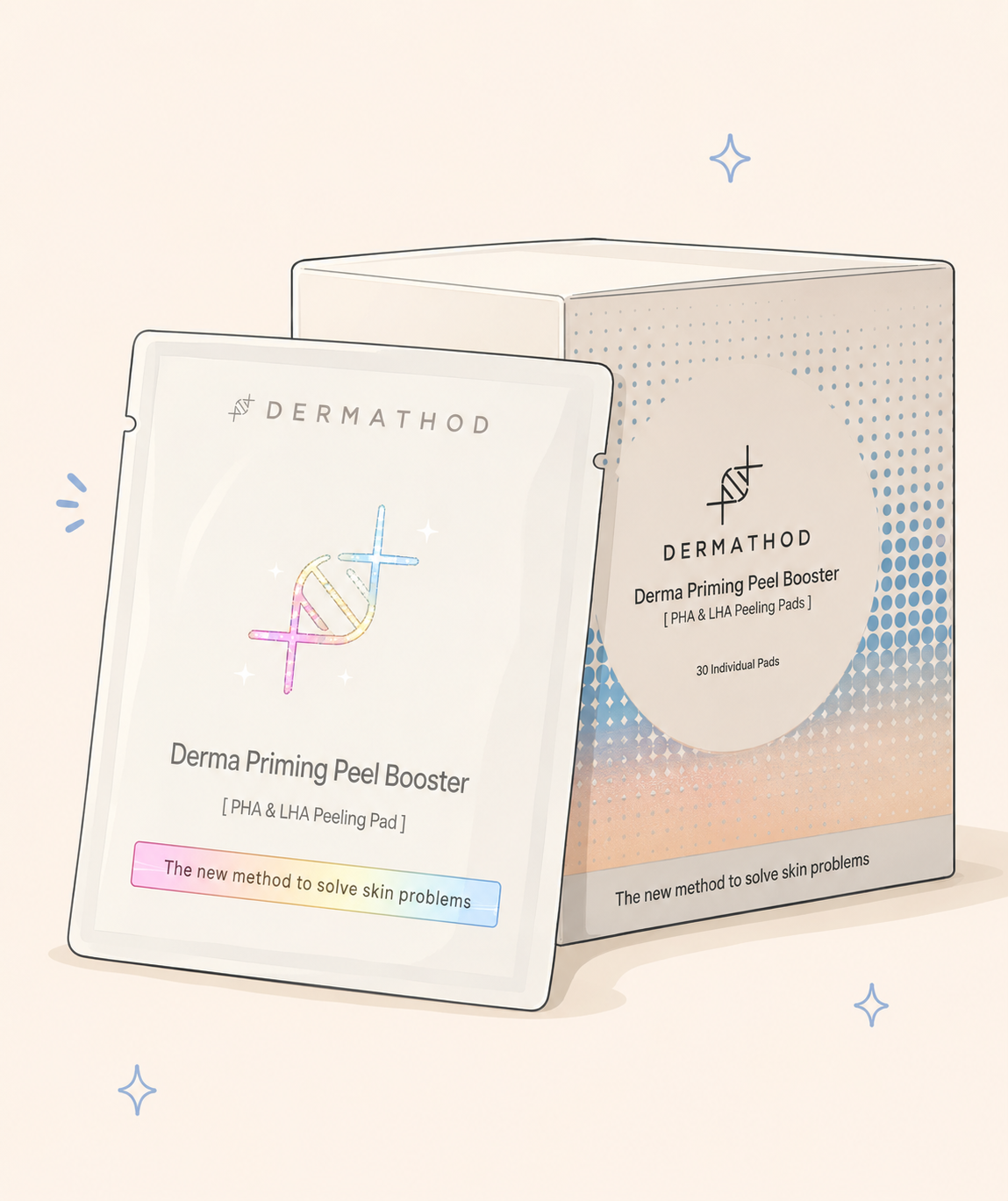 Dermathod Priming Peel
Booster